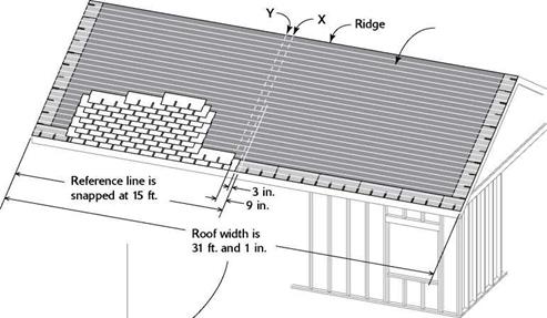 VERTICAL LAYOUT FOR ROOF SHINGLES