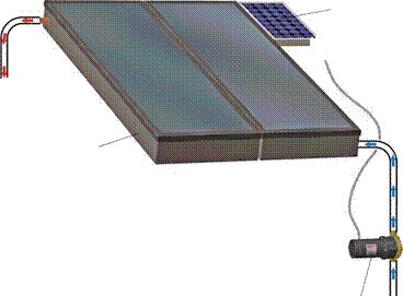 Using Solar for Space Heating