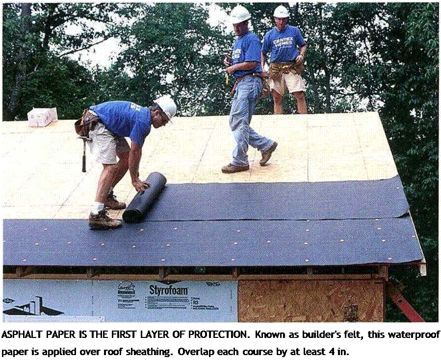 Подпись: ASPHALT PAPER IS THE FIRST LAYER OF PROTECTION. Known as builder's felt, this waterproof paper is applied over roof sheathing. Overlap each course by at least 4 in. 