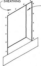 MOISTURE, VAPOR &amp;amp; AIR BARRIERS