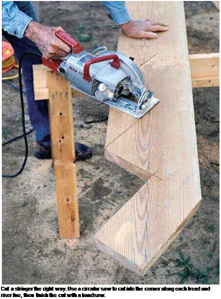 Подпись: Cut a stringer the right way. Use a circular saw to cut into the corner along each tread and riser line, then finish the cut with a handsaw. 