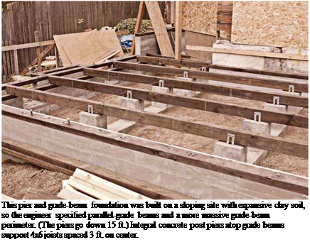 Подпись: This pier and grade-beam foundation was built on a sloping site with expansive clay soil, so the engineer specified parallel-grade beams and a more massive grade-beam perimeter. (The piers go down 15 ft.) Integral concrete post piers atop grade beams support 4x6 joists spaced 3 ft. on center. 