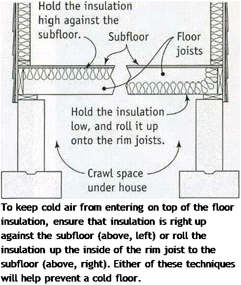 Подпись: To keep cold air from entering on top of the floor insulation, ensure that insulation is right up against the subfloor (above, left) or roll the insulation up the inside of the rim joist to the subfloor (above, right). Either of these techniques will help prevent a cold floor. 