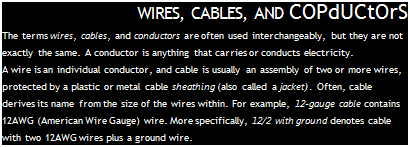 Подпись: WIRES, CABLES, AND COPdUCtOrS The terms wires, cables, and conductors are often used interchangeably, but they are not exactly the same. A conductor is anything that carries or conducts electricity. A wire is an individual conductor, and cable is usually an assembly of two or more wires, protected by a plastic or metal cable sheathing (also called a jacket). Often, cable derives its name from the size of the wires within. For example, 12-gauge cable contains 12AWG (American Wire Gauge) wire. More specifically, 12/2 with ground denotes cable with two 12AWG wires plus a ground wire. 