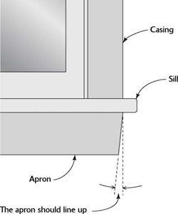 Nail the casing to the jambs