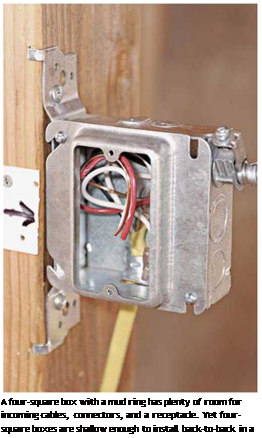 Подпись: A four-square box with a mud ring has plenty of room for incoming cables, connectors, and a receptacle. Yet four-square boxes are shallow enough to install back-to-back in a 2x4 wall. 