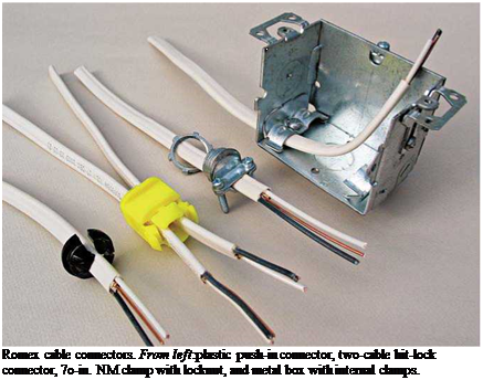 Подпись: Romex cable connectors. From left:plastic push-in connector, two-cable hit-lock connector, 7o-in. NM clamp with locknut, and metal box with internal clamps. 