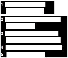 Подпись: 1 Install the Hardware and Fixtures p. 269 2 Select and Install the Finish Flooring p. 272 3 Get to Know Electrical and Mechanical Systems p. 215 4 Prepare for the Worst p. 216 5 Landscaping p. 211 