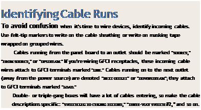 Подпись: Identifying Cable Runs To avoid confusion when it's time to wire devices, identify incoming cables. Use felt-tip markers to write on the cable sheathing or write on masking tape wrapped on grouped wires. Cables running from the panel board to an outlet should be marked "SOURCE," "FROM SOURCE," or "UPSTREAM." If you're wiring GFCI receptacles, these incoming cable wires attach to GFCI terminals marked "LINE." Cables running on to the next outlet (away from the power source) are denoted "NEXT OUTLET" or "DOWNSTREAM"; they attach to GFCI terminals marked "LOAD." Double- or triple-gang boxes will have a lot of cables entering, so make the cable descriptions specific: "SWITCH LEG TO CEILING FIXTURE," "THREE-WAY SWITCH #2," and so on. 