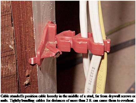 Подпись: Cable standoffs position cable loosely in the middle of a stud, far from drywall screws or nails. Tightly bundling cables for distances of more than 2 ft. can cause them to overheat. 