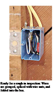 Подпись: Ready for a rough-in inspection: Wires are grouped, spliced with wire nuts, and folded into the box. 