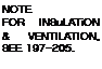 Подпись: NOTE FOR INSuLATiON & VENTILATION, SEE 197-205. 