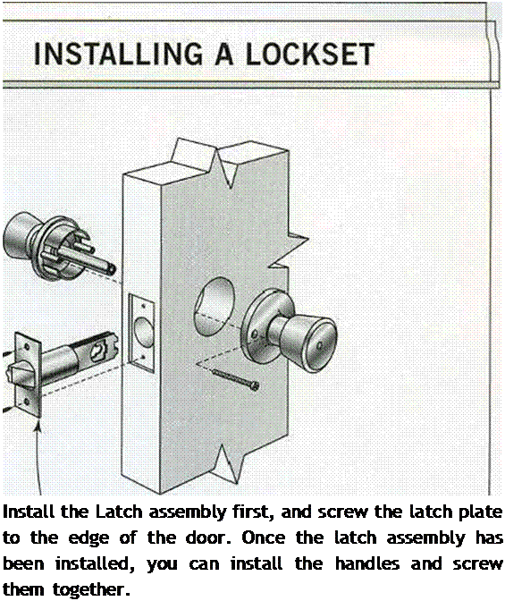 Подпись: Install the Latch assembly first, and screw the latch plate to the edge of the door. Once the latch assembly has been installed, you can install the handles and screw them together. 