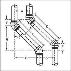 Pipe Offset Chart - Ponasa