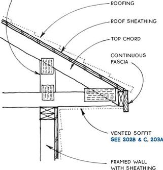 TRUSS WITH ABBREVIATED EAVE