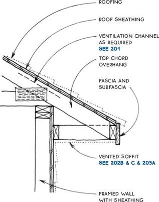 TRUSS WITH ABBREVIATED EAVE