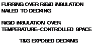 Подпись: FURRiNG OVER RiGiD iNSULATiON NAiLED TO DECKING RiGiD iNSULATiON OVER TEMPERATURE-CONTROLLED SPACE T&G EXPOSED DECKiNG 