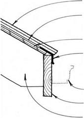 TRUSS WITH ABBREVIATED EAVE