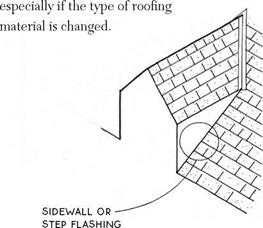 TRUSS WITH ABBREVIATED EAVE | Library builder