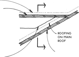 RAFTER DIES ON ROOF